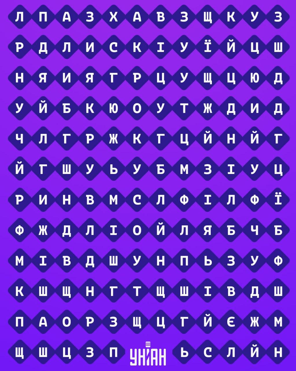 Μόνο το 1% των ανθρώπων μπορεί να βρει τη λέξη 