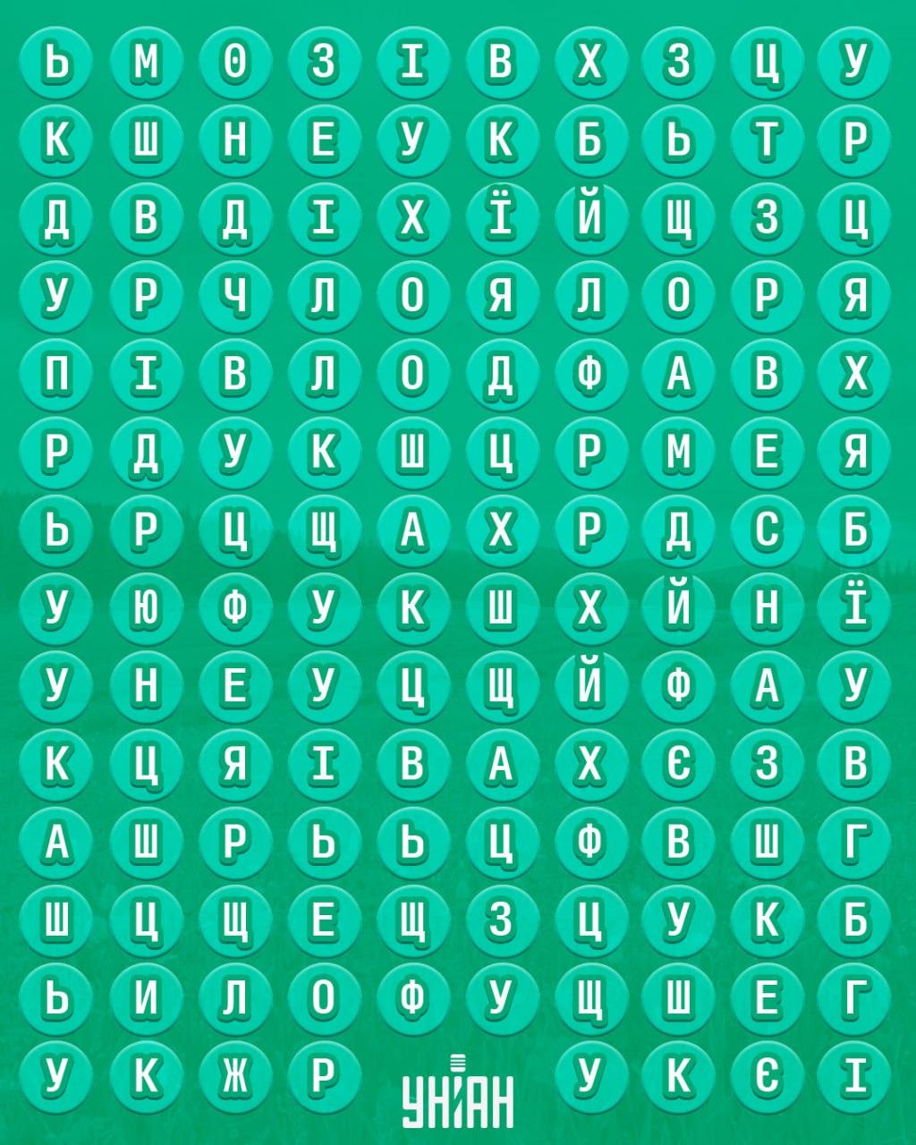 Το 98% των ανθρώπων δεν μπορούν να βρουν τη λέξη 