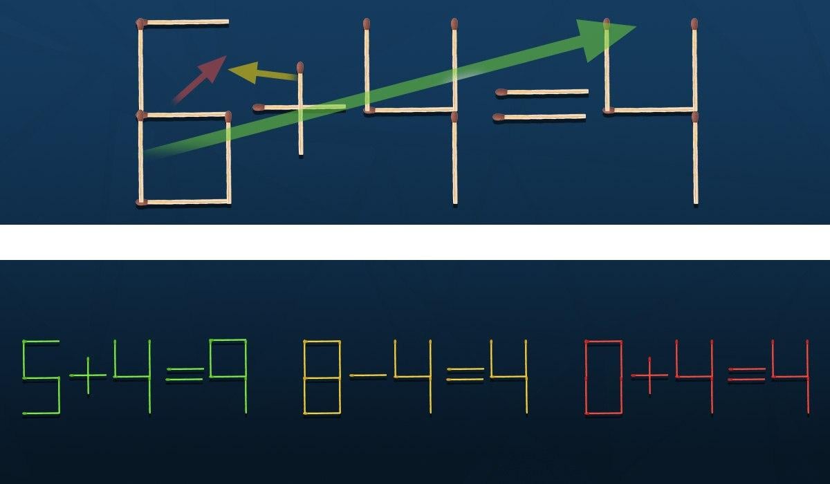 Ποιο σπίρτο πρέπει να μετακινηθεί για να γίνει αληθής η ισότητα: ένας προκλητικός γρίφος